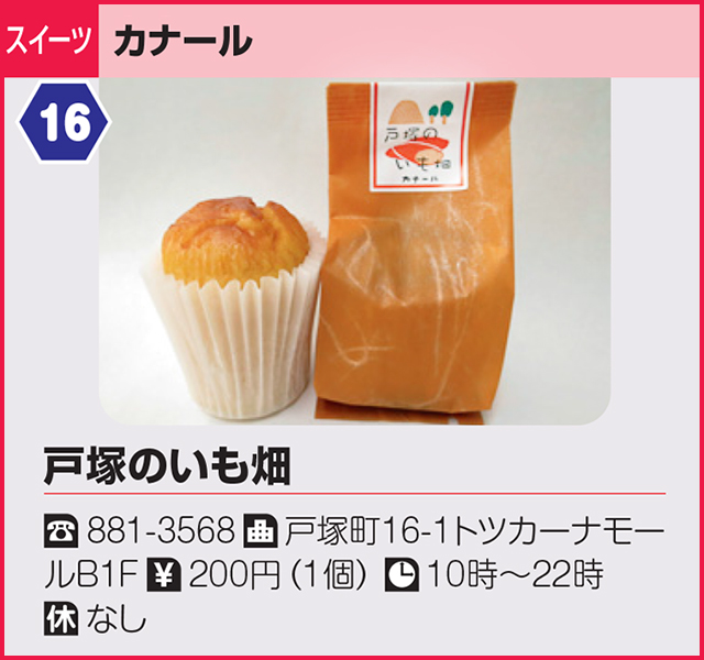 おいしいものとつかブランド２９品紹介