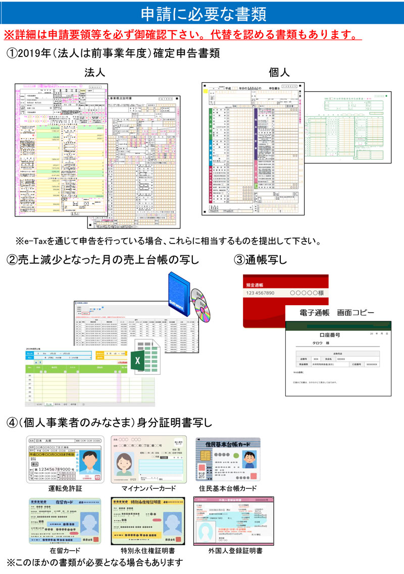 持続化給付金申請に必要な書類