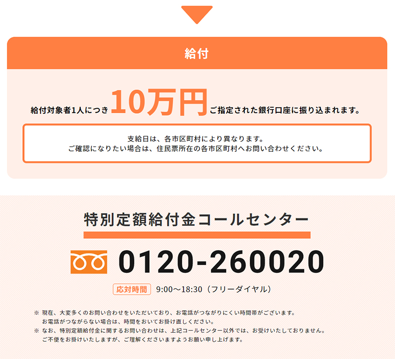 特別定額給付金の受取る方法-03