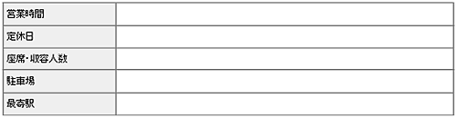 営業時間・定休日入力欄