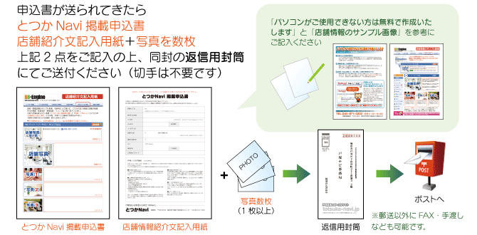 書類でお申込みの場合