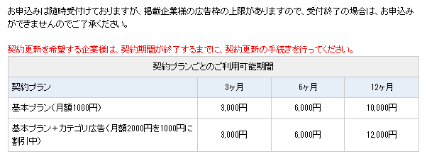 料金表