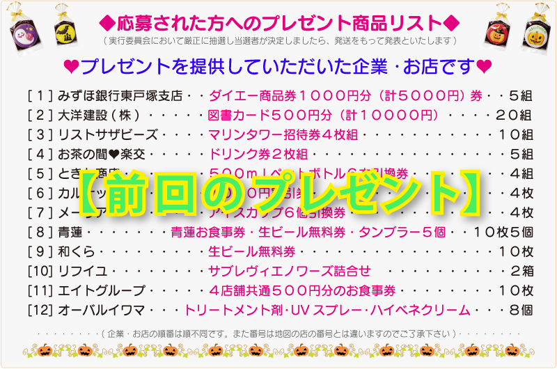 東戸塚ハロウィーンパーティープレゼント提供リスト