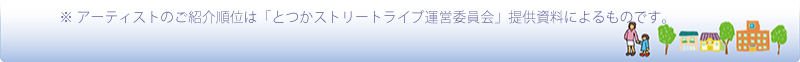 アーティスト表示順