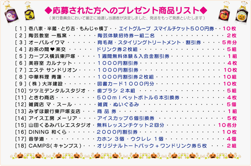 プレゼント商品リスト プレゼント商品リスト