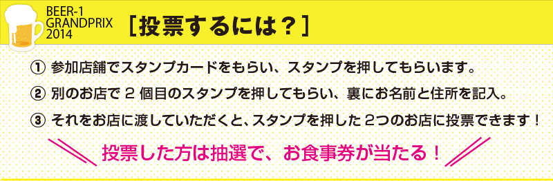 ［ビールワングランプリに投票するには？］